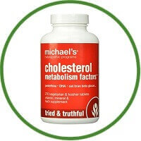 Cholesterol Metabolism Factors By Michael’s Naturopathic Programs