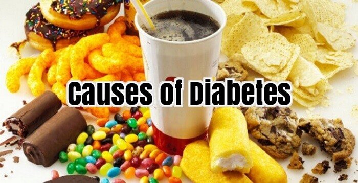 Causes of Diabetes