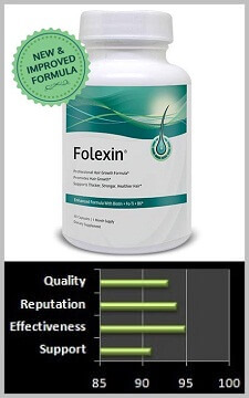 Folexin Natural Hair Loss Treatment