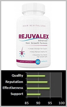 Rejuvalex Hair Growth Formula